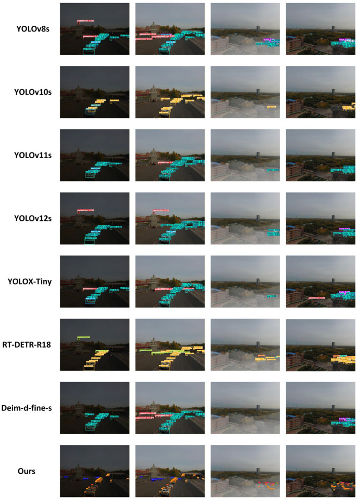 Figure 12