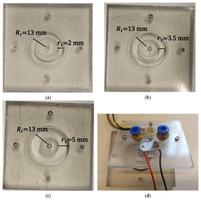 Figure 6