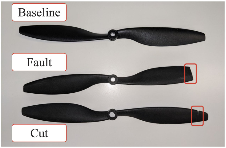 Figure 8