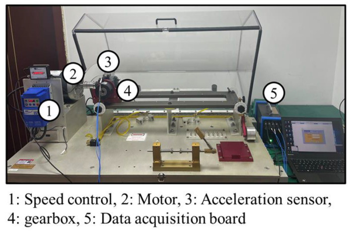 Figure 12