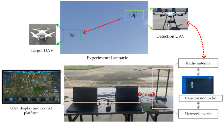 Figure 15