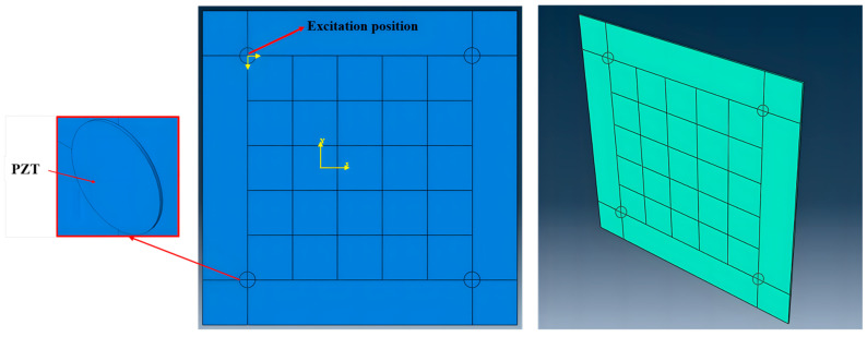 Figure 8