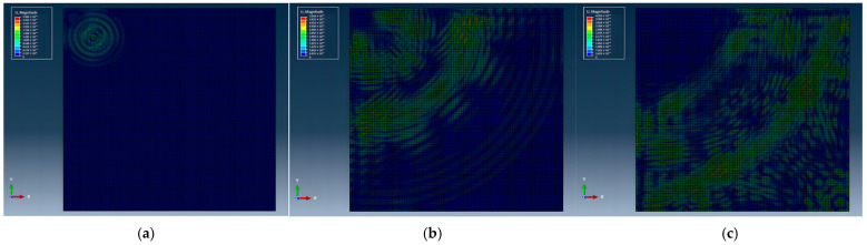 Figure 9