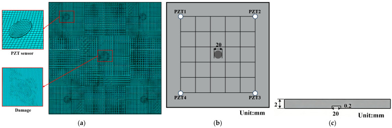 Figure 11