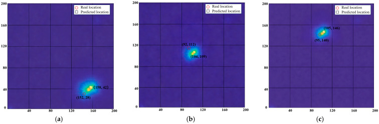Figure 18