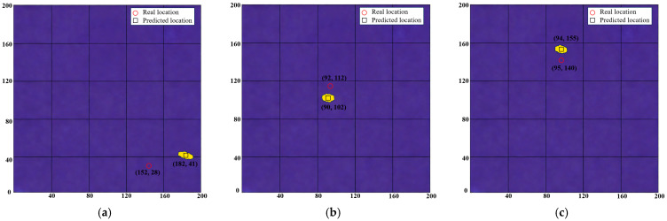 Figure 19