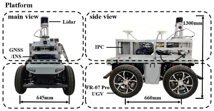 Figure 9