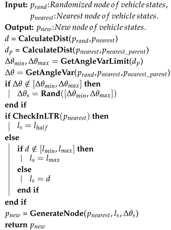 Figure 17