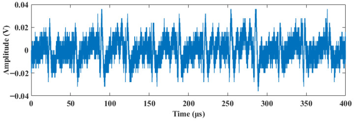 Figure 11