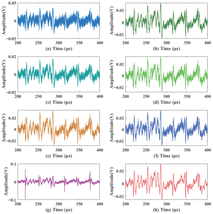 Figure 13