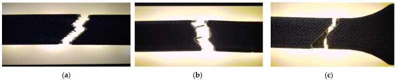 Figure 21