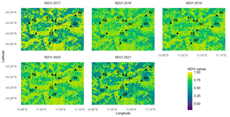 Figure 4