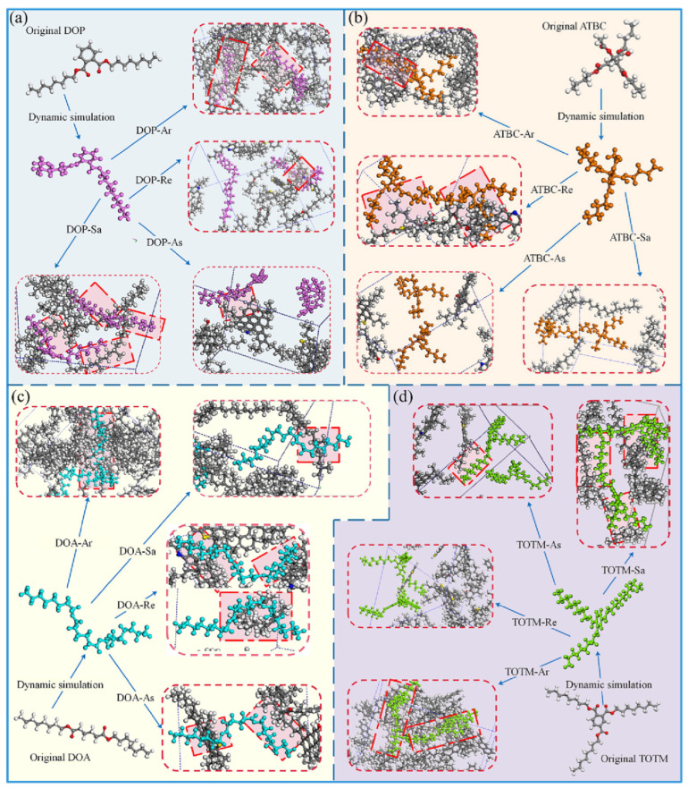 Figure 15