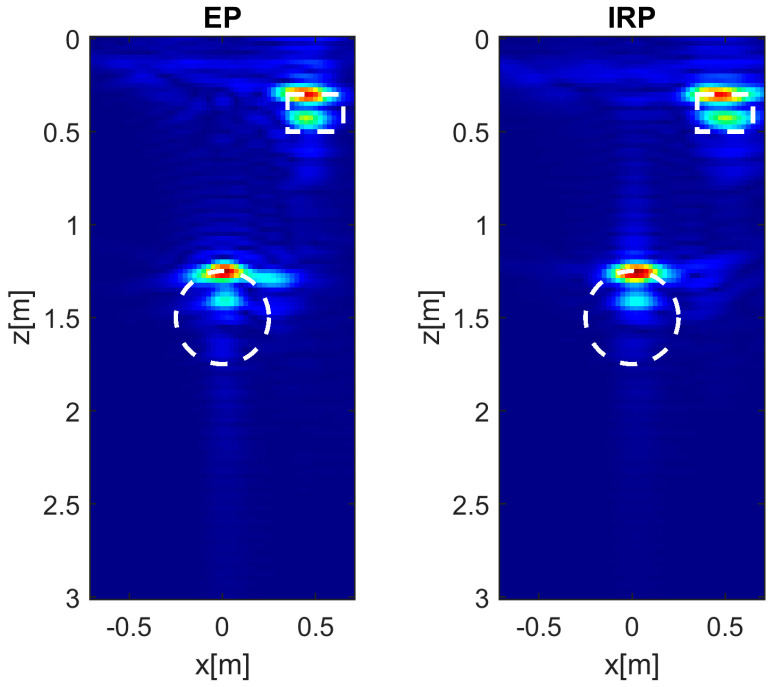 Figure 12