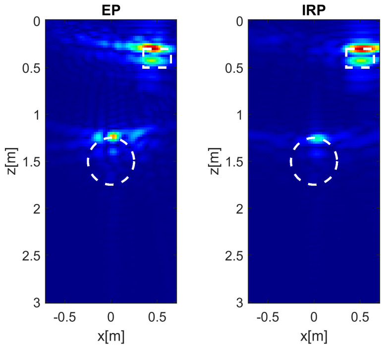 Figure 15