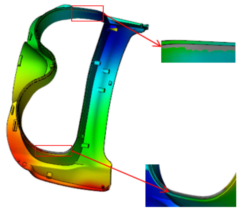 Figure 8