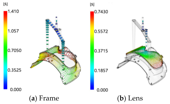 Figure 15