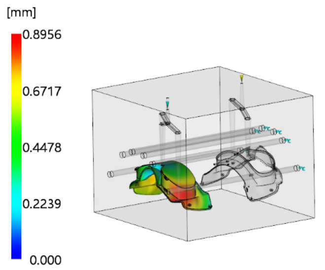 Figure 19