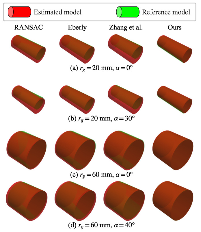 Figure 10