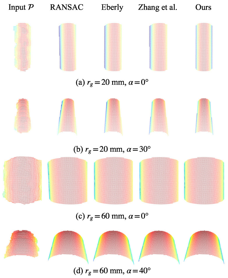 Figure 12