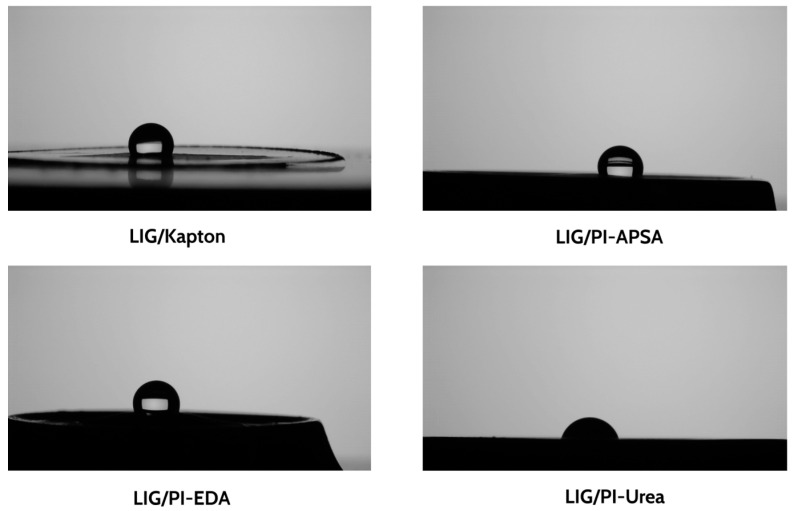 Figure 16