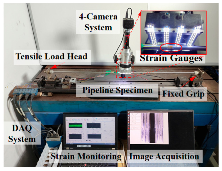 Figure 15