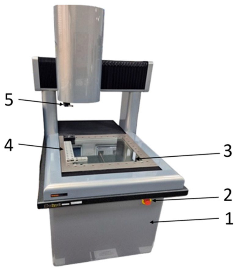 Figure 7