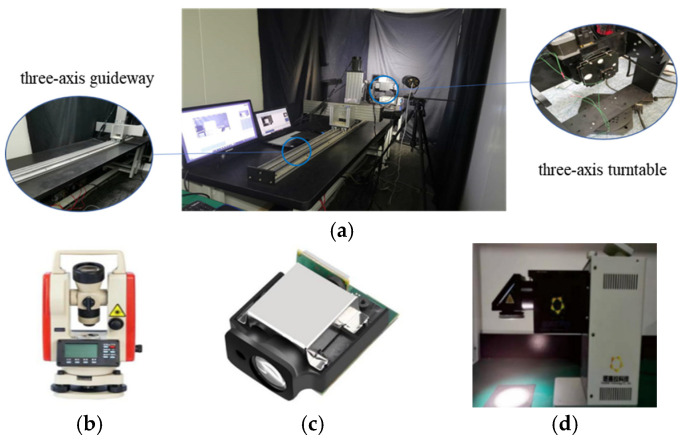 Figure 12