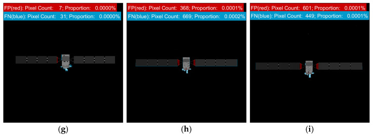 Figure 21