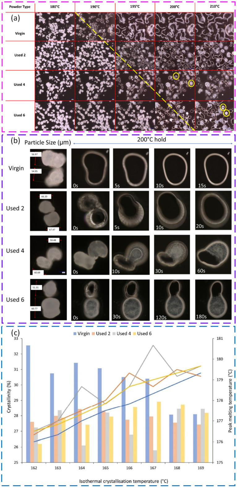 Figure 18