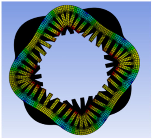 Figure 15