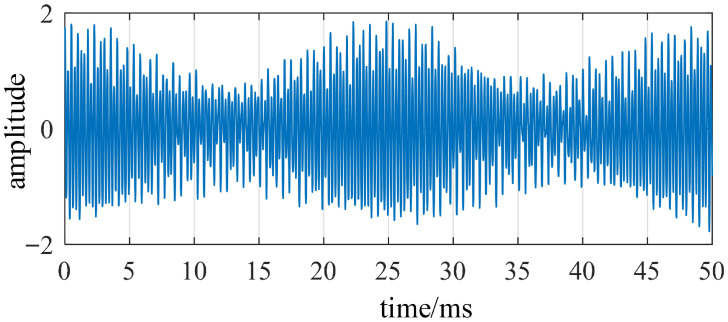 Figure 17