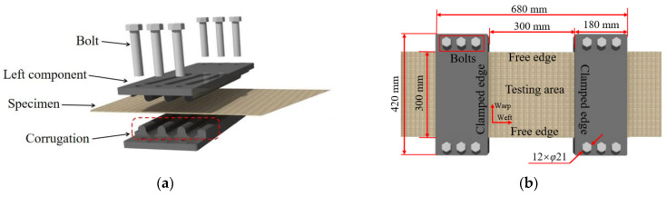 Figure 8
