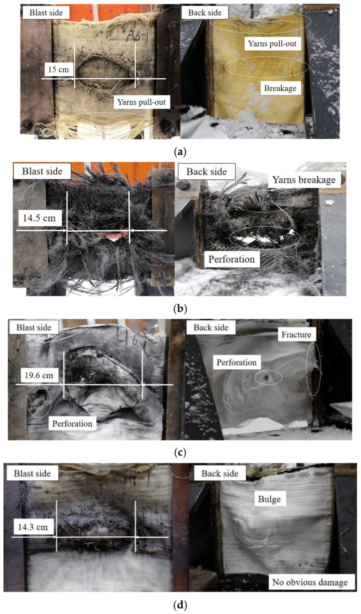 Figure 22