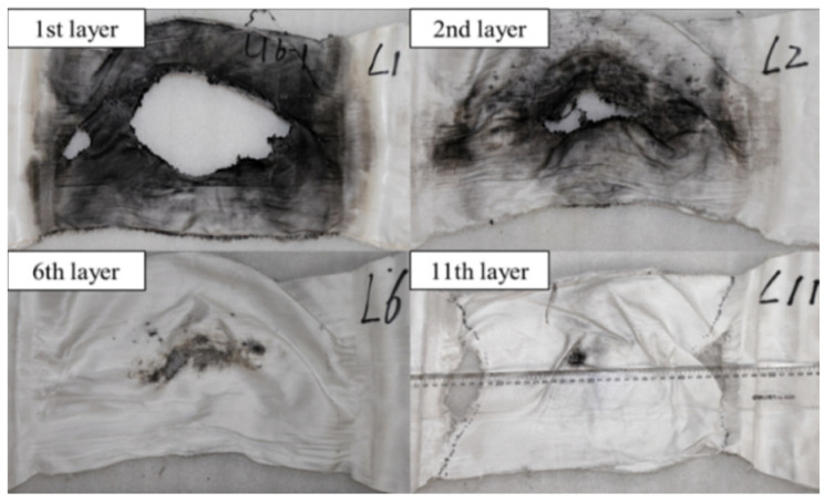 Figure 23