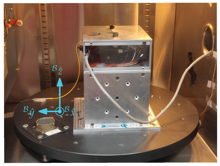 Figure 11