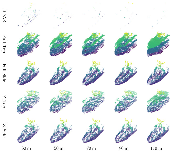 Figure 14