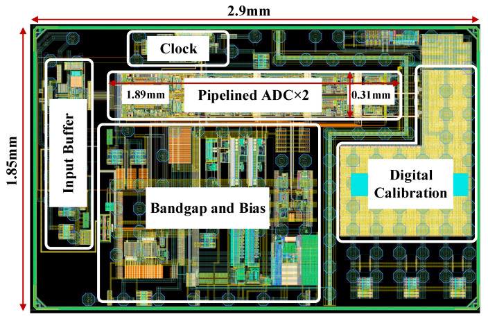 Figure 14
