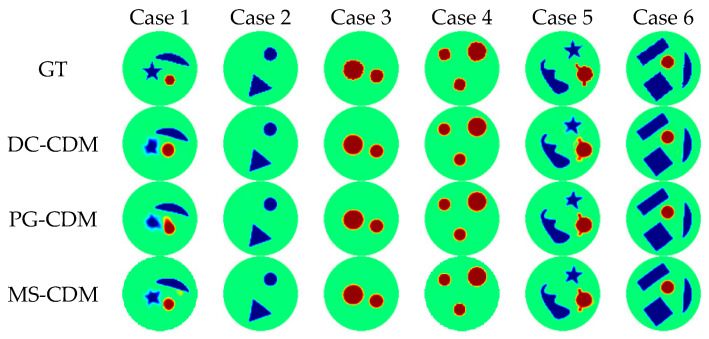 Figure 8