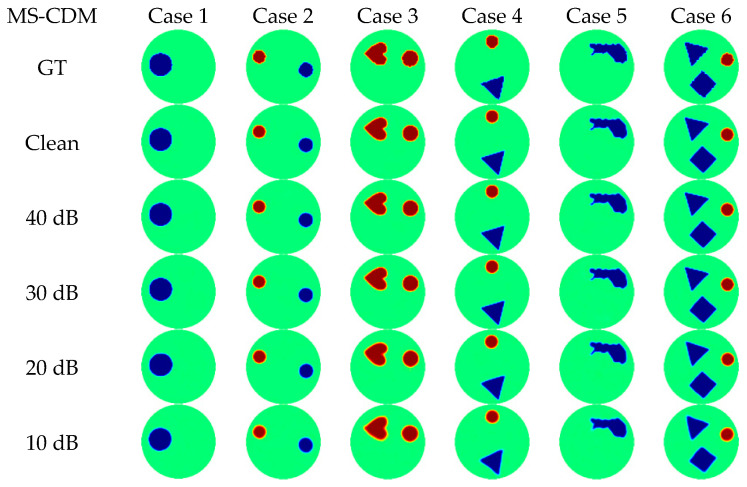 Figure 11