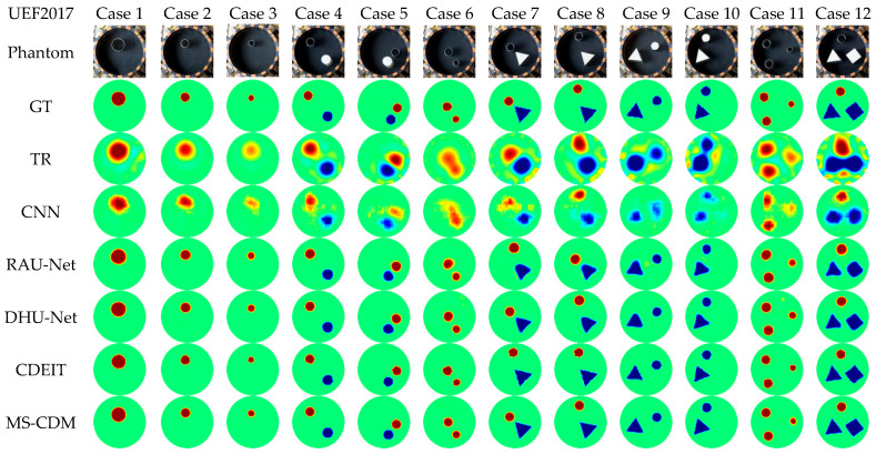 Figure 13