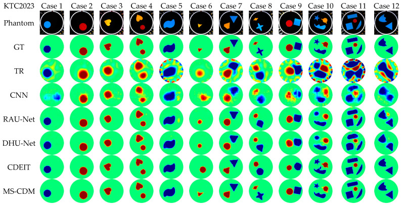 Figure 15