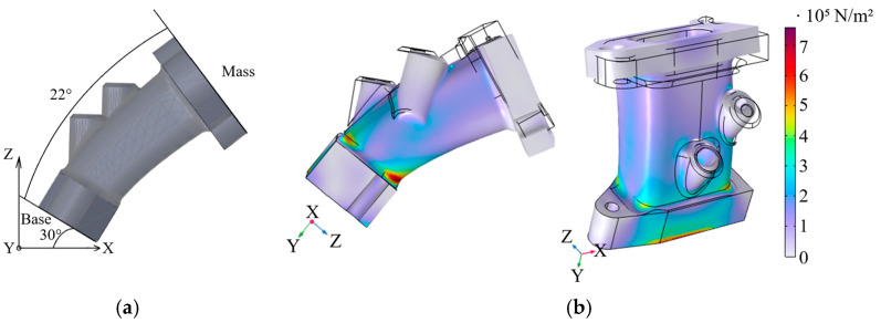 Figure 14