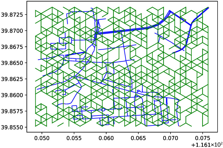 Figure 15