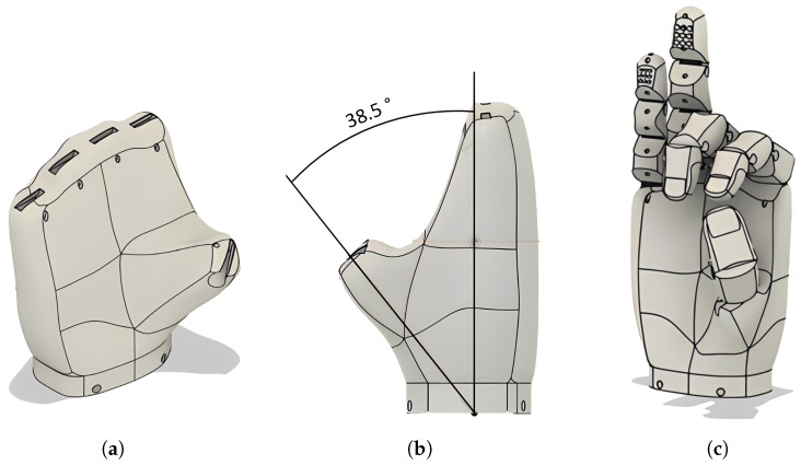 Figure 4