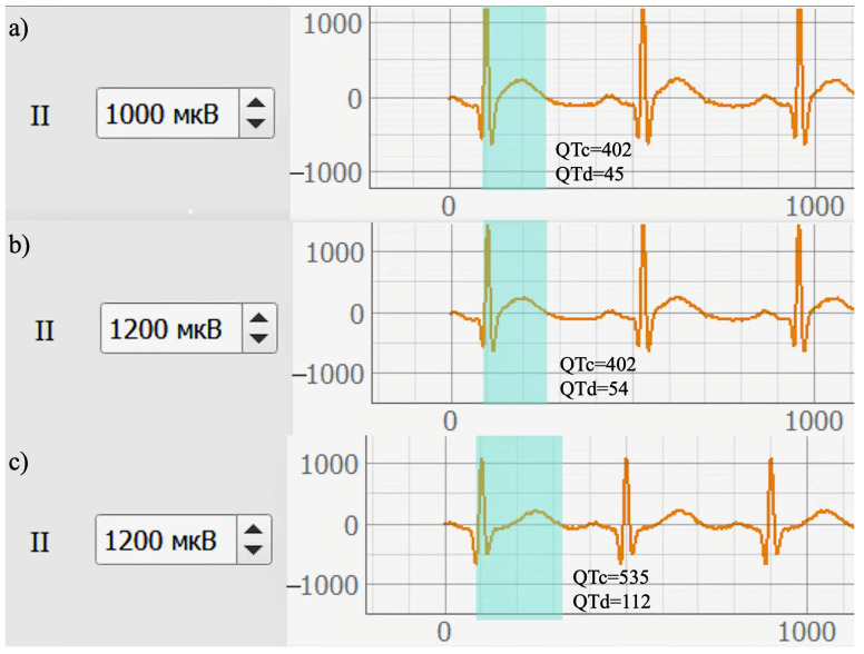 Figure 10