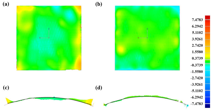 Figure 16