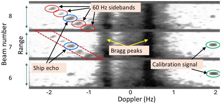 Figure 35