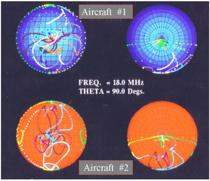 Figure 37