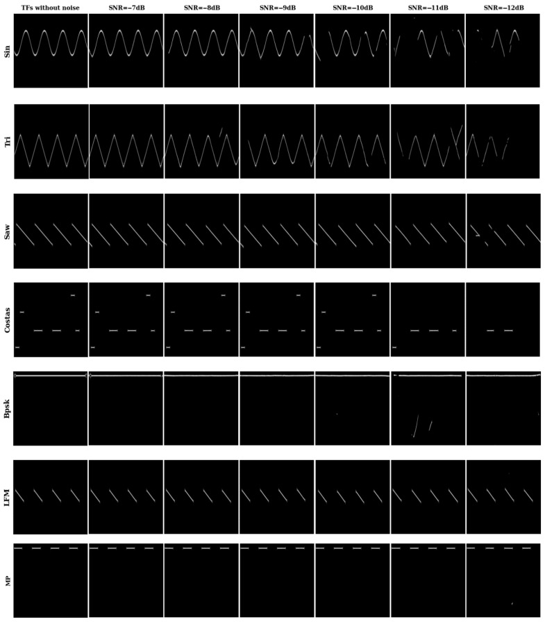 Figure 8